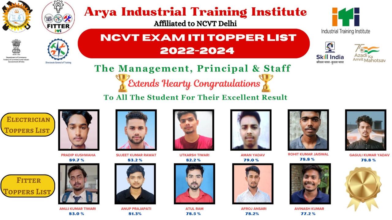 Toppers Poster 2022-24